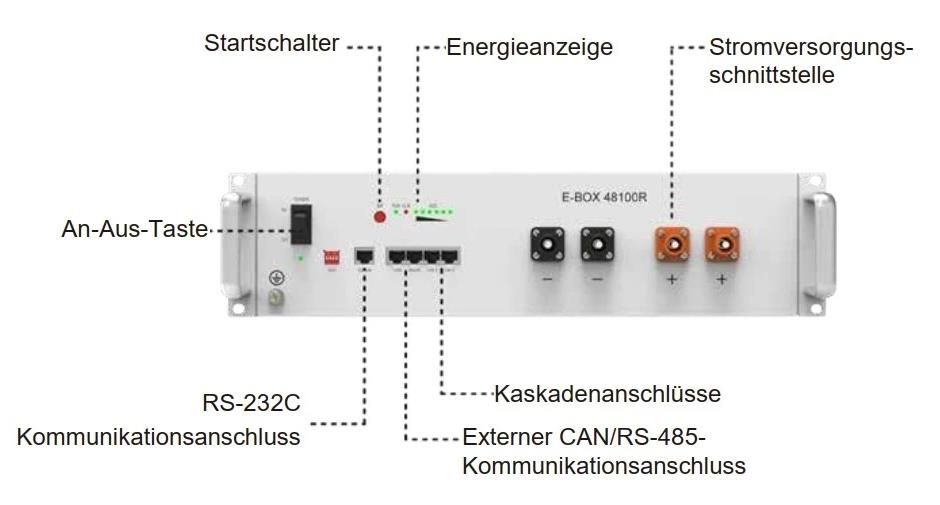 Pytes E-Box-48100R 5,12 kW Batterie Strom-Speicher-System 48 V in Lachendorf