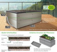 HOCHBEET TIMBER FÜR BALKON TERRASSE 20469 Bayern - Aidenbach Vorschau