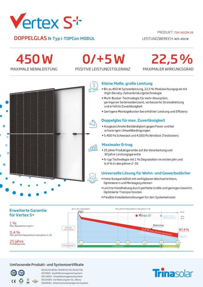 900Wp/600_800 W Balkonkraftwerk - Mini PV/ Doppelglas-Modul in Heilbronn