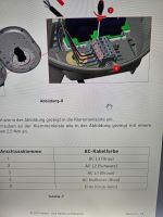 Vestel Wallbox bis 22KW EV04-AC22SW-T2P Defekt !! Nordrhein-Westfalen - Dülmen Vorschau