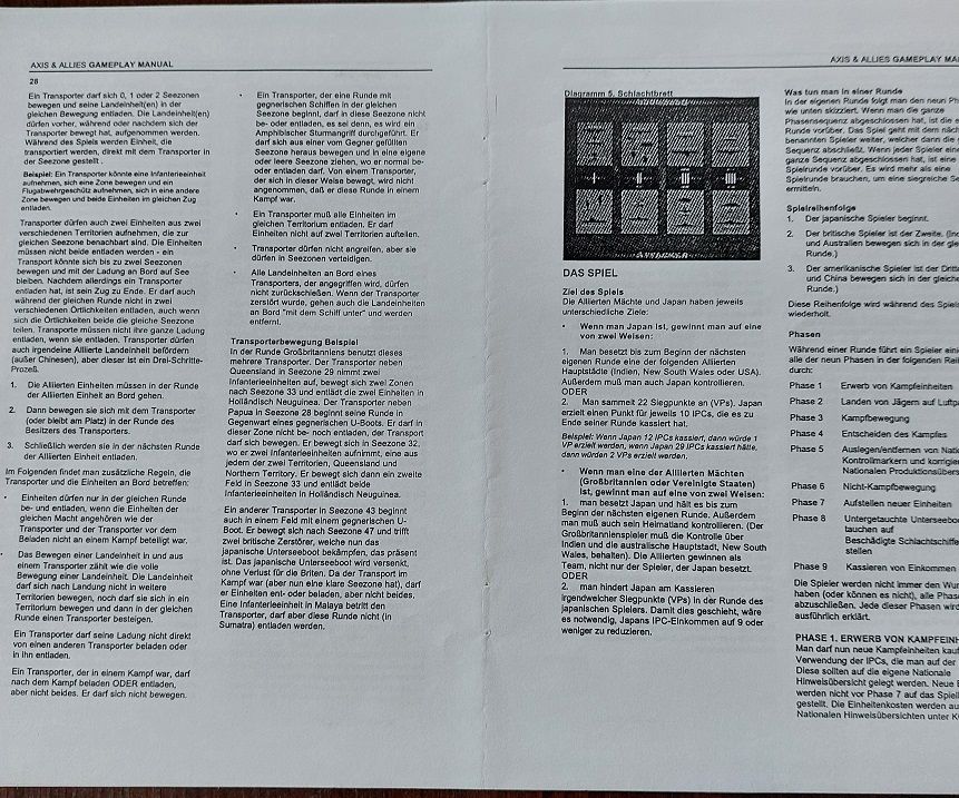 Axis & Allies Europe Regelwerk in deutsch - Avalon Hill 1999 - in Bad Bevensen