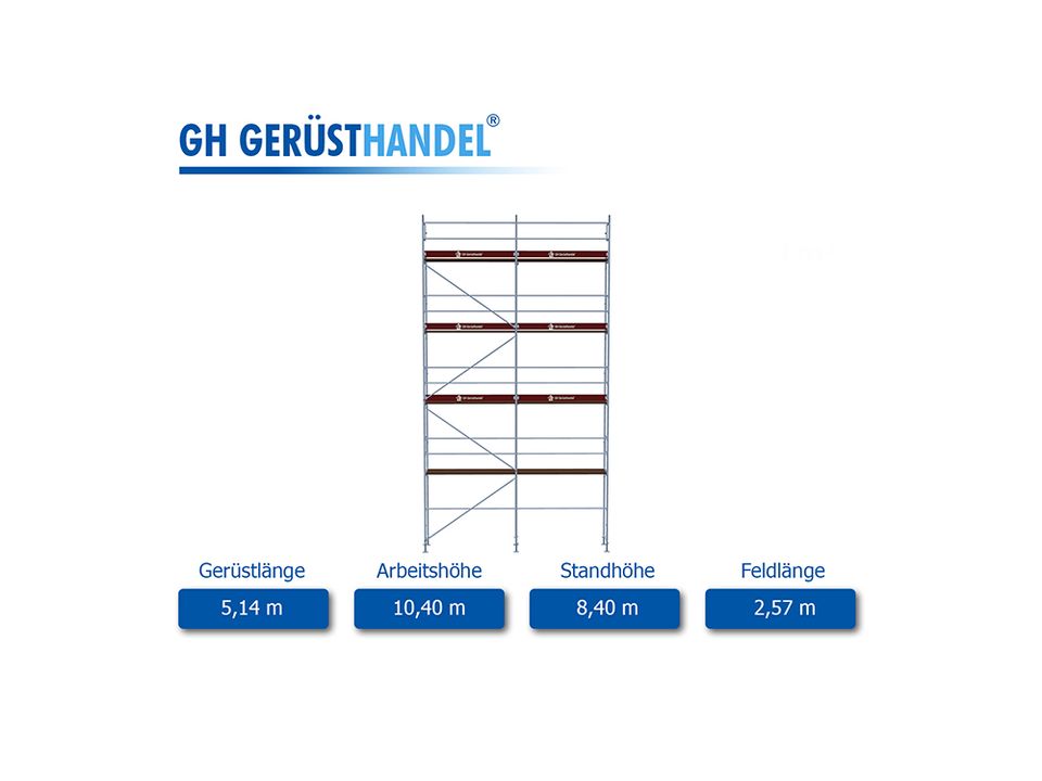 Layher Assco Alugerüst mit Robustböden für 53 m ² in Vöhringen