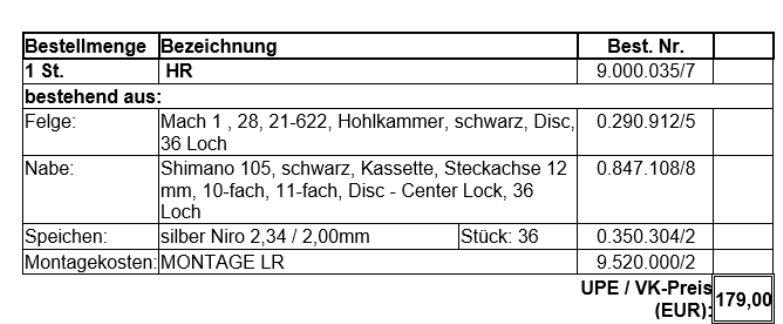 28" Felge Laufrad 21-622 Hohlk. 12mm Stecka. CenterL. 2,34mm Spei in Crailsheim