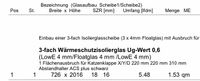 Fensterglas mit Durchbruch für Katzenklappe - NEU Baden-Württemberg - Markdorf Vorschau