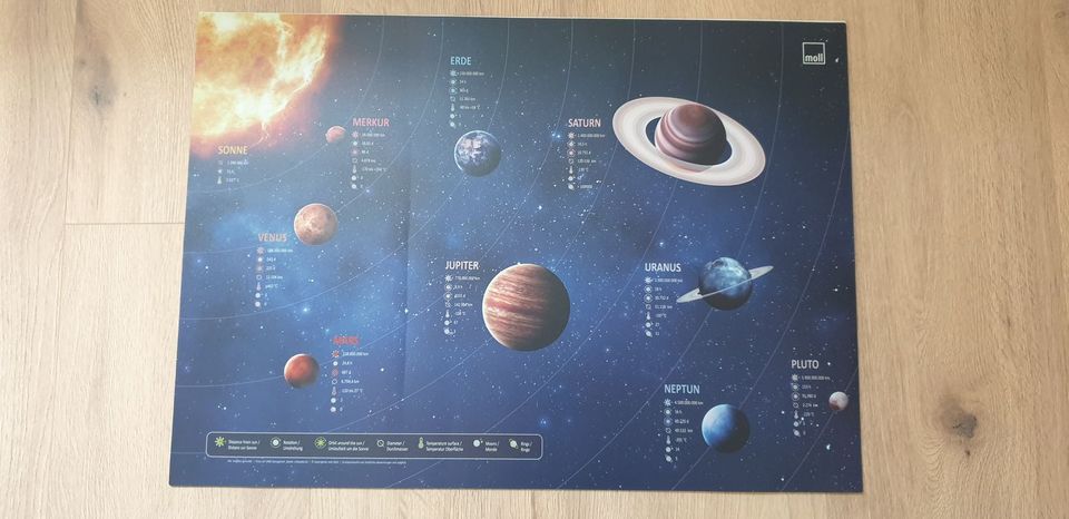 Moll Schreibunterlage 42cm x 59cm mit Planeten in Theres