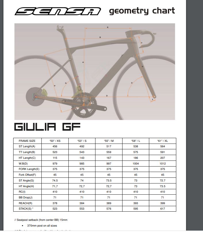 RENNRAD SENSA GIULIA GF Ult. AKTION: CARBON LRS oder 10% in Havixbeck