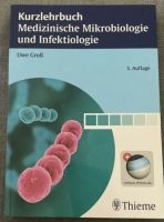Mikrobiologie und Infektiologie Köln - Lindenthal Vorschau