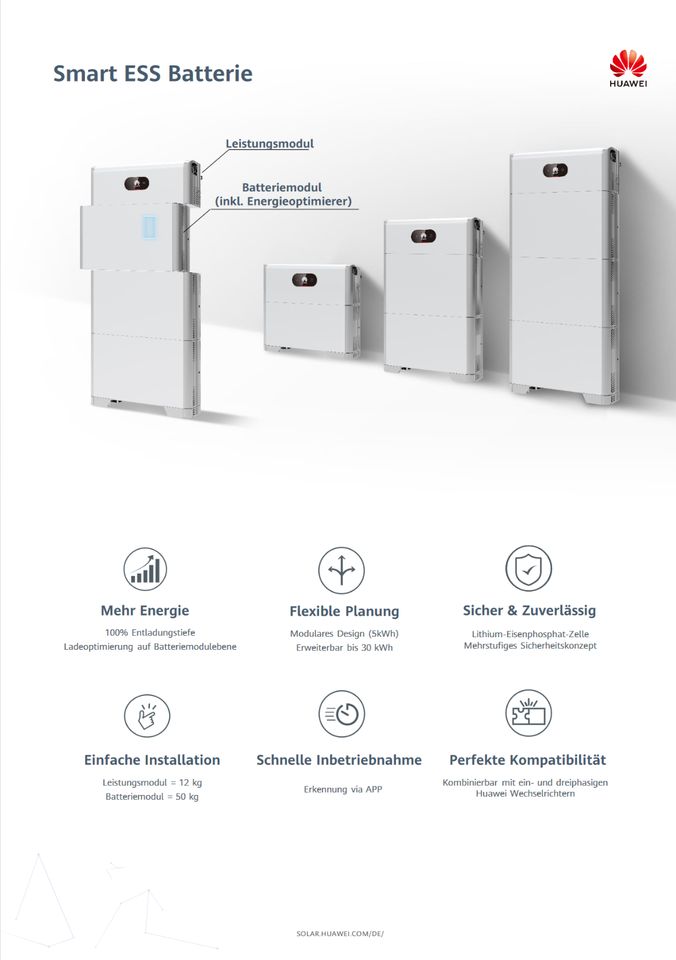 PV Komplettpaket, Solarpaket, PV Anlage 8,3kWp in Reinheim