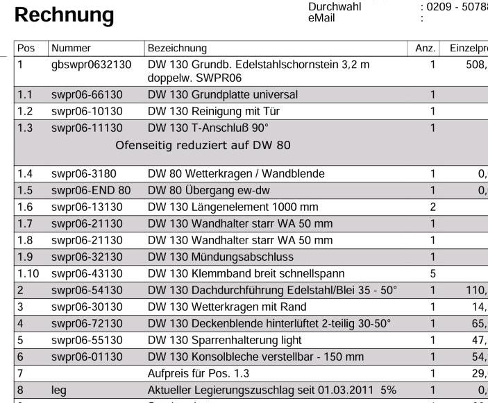 DW 130 Edelstahlschornstein 3,2 m Doppelwandig in Achern