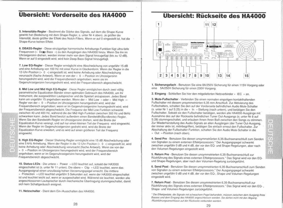 Bass-Verstärker HARTKE  HA 4000   400 Watt  Topteil in Offenburg