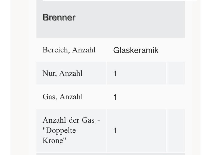 AEG Gas-Kochfeld, Wok-Kochfeld in Kirkel