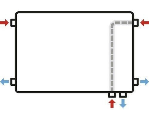 Ventilheizkörper Rotheigner 6-fach Typ 3K 400x800 mm in Esslingen