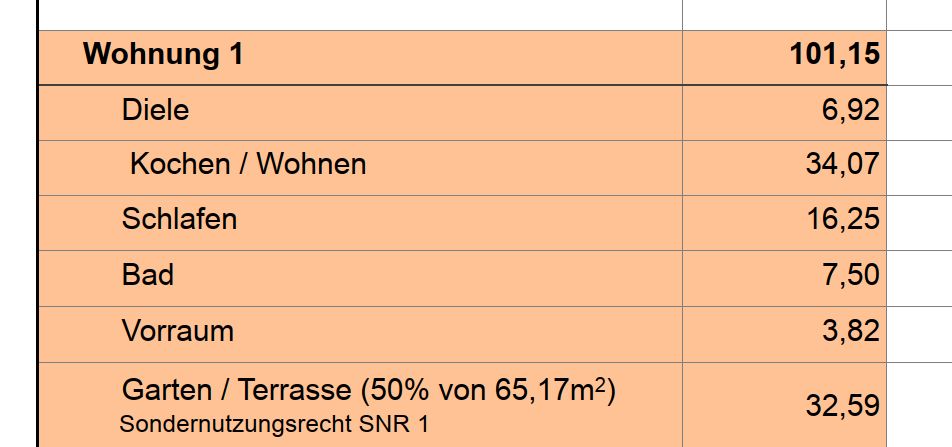 Wohnen dort, wo alle gerne Urlaub machen - Wunderschön in Usingen