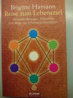 Reise zum Lebensziel Friedrichshain-Kreuzberg - Friedrichshain Vorschau