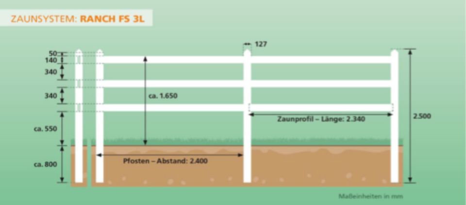 Kunststoffzaun, Pferdezaun, Ranchzaun, 100m, 1650 hoch, 3plankig in Wensin