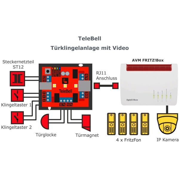 TeleBell - a/b Türklingelanlage L-TEK Fritzbox Speedport in Elterlein