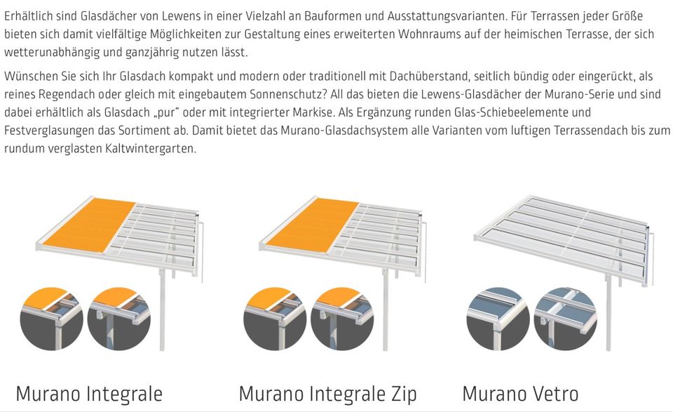 Terrassenüberdachung Murano Integrale mit Aufdachmarkise ZIP in Recklinghausen
