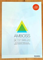 AMBOSS Top-Tabellen Bayern - Karlstadt Vorschau