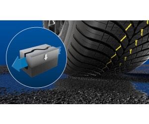 GanzjahresReifen Goodyear 165/65 185/60 Smart 453 Fortwo / Clio in Altenberg Sachs