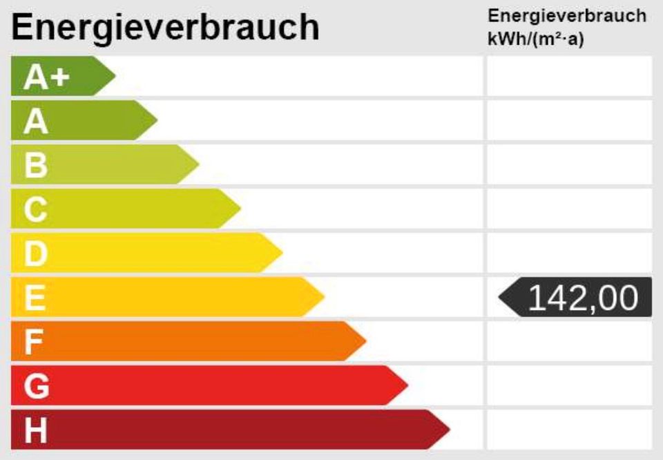 Frisch renovierte 3 Zimmer Wohnung in Misburg in Hannover