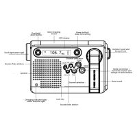 Tragbares Full Band Radio Solar Aufladen FM/AM Niedersachsen - Nienburg (Weser) Vorschau