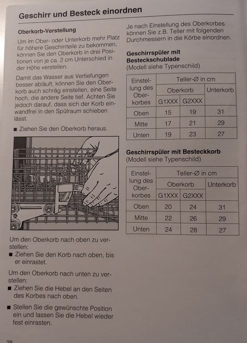 Oberkorb für Miele Geschirrspüler, Modelle G1XXX und G2XXX in Weinheim