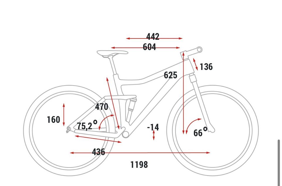 Cube Stereo 160 Race Mountainbike MTB nur ca. 300 km gefahren in Witten