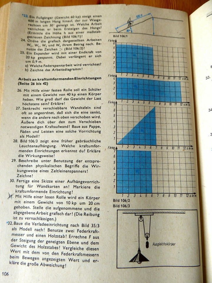 DDR Schulbücher Physik 1981/82 in Lutherstadt Wittenberg