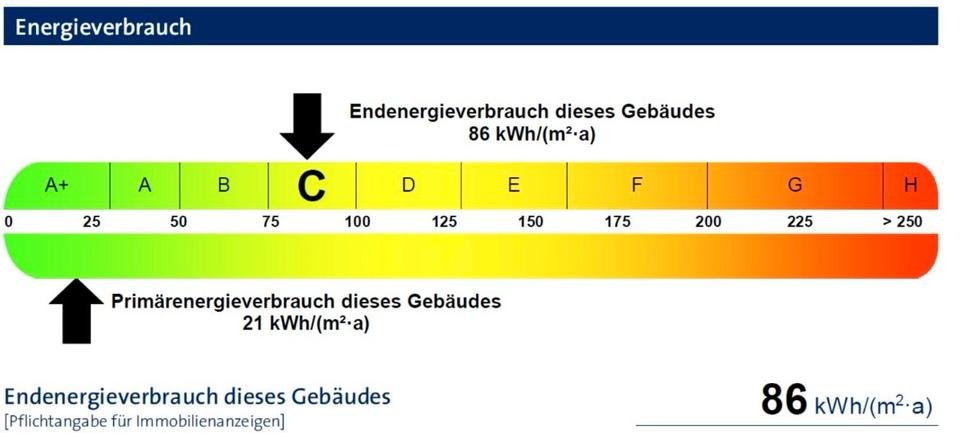 1-Zimmer Wohnung in Kassel - Ideal für Studenten & Auszubildende in Kassel