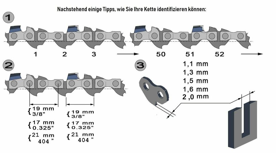 4x Sägekette 1,5 mm 0,325" 64 TG 38cm 15" für HUSQVARNA DOLMAR in Zittau