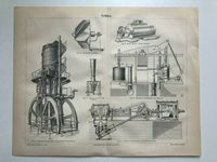 Gebläse Ventilator Blower Vintage antik Druck Zeichnung Bild Hessen - Kassel Vorschau