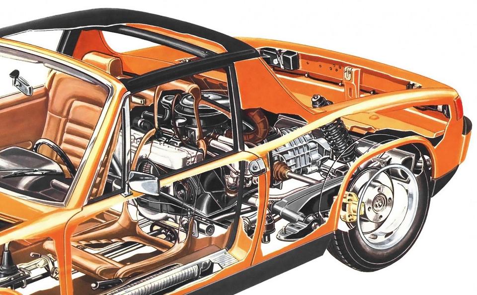 PORSCHE 914 Schnittbild Kunstdruck Plakat 100x67cm Poster €39.-* in Gifhorn