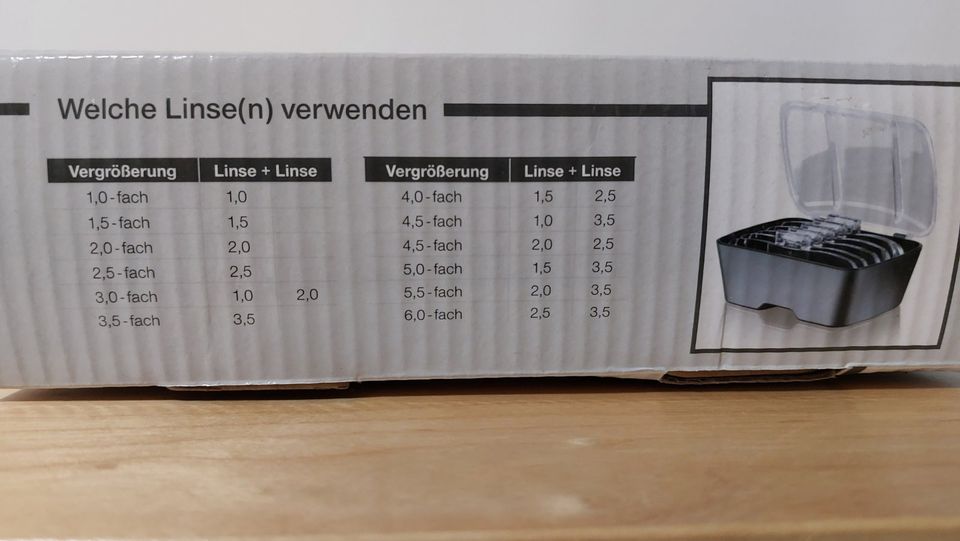 Kosmetik Stirnlampe Lupenleuchte - Fast neu in Taufkirchen