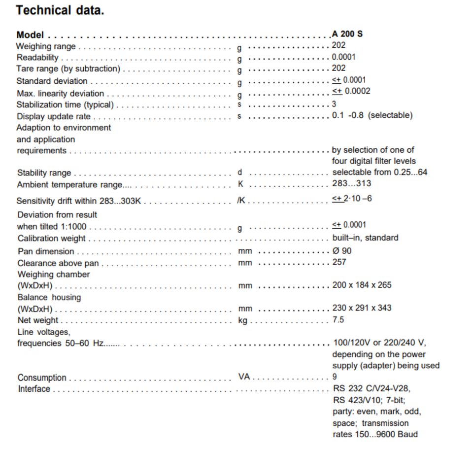 Sartorius Laborwaage in Marktl