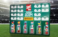 Sportbild mit EM 2024 Magnettabelle Uefa Nordrhein-Westfalen - Herne Vorschau