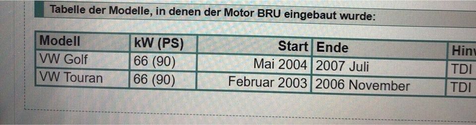 BRU Motor 66 Kw 90 Ps 1.9 L Touran bis 2006 Golf bis 2007 in Mülheim (Ruhr)