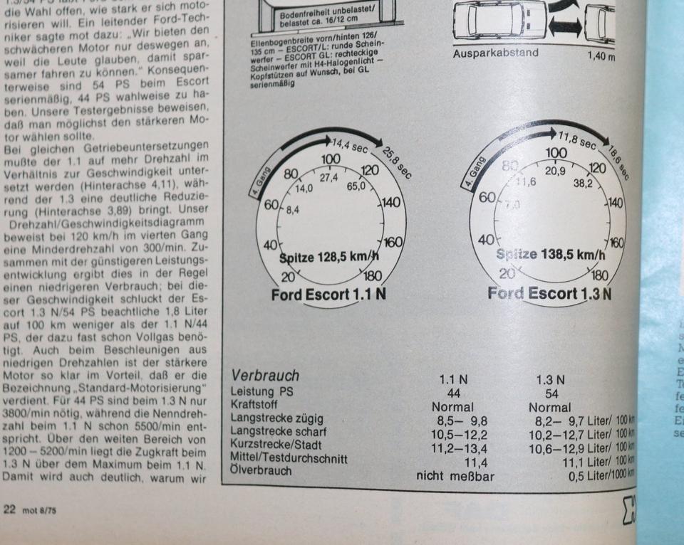 Ford ESCORT 1975 Literaturpaket 3 Hefte mot auto-journal u.a. in Neu Wulmstorf