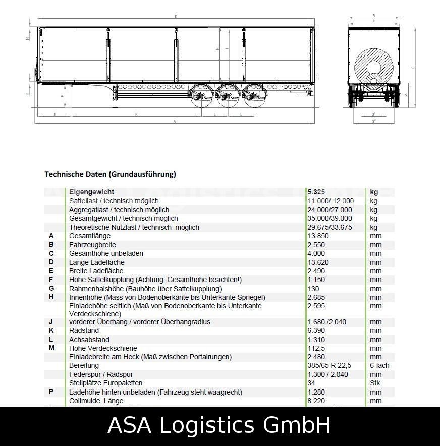 Berger Light, Coilmulde, Verbreiterbar, Leer: 5.650 kg in Sankt Augustin