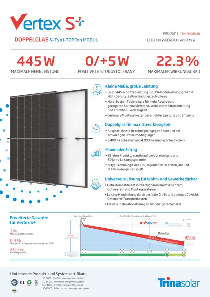 PV Anlagen Set inkl. Montage, Anmeldung und Inbetriebnahme | 7 kWp + 5 kWh Huawei Speicher + 16 x TSM-NEG9R.28 (435W) in Paderborn