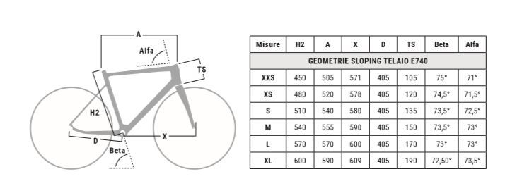 Guerciotti E-740 Team Ultegra Disc 2x11 statt 5499.- in Piding