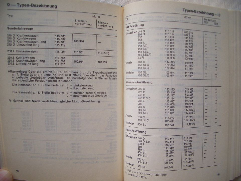 Mercedes-Benz Tabellenbuch Personenwagen Ausgabe Dezember 1975 in Sindelfingen