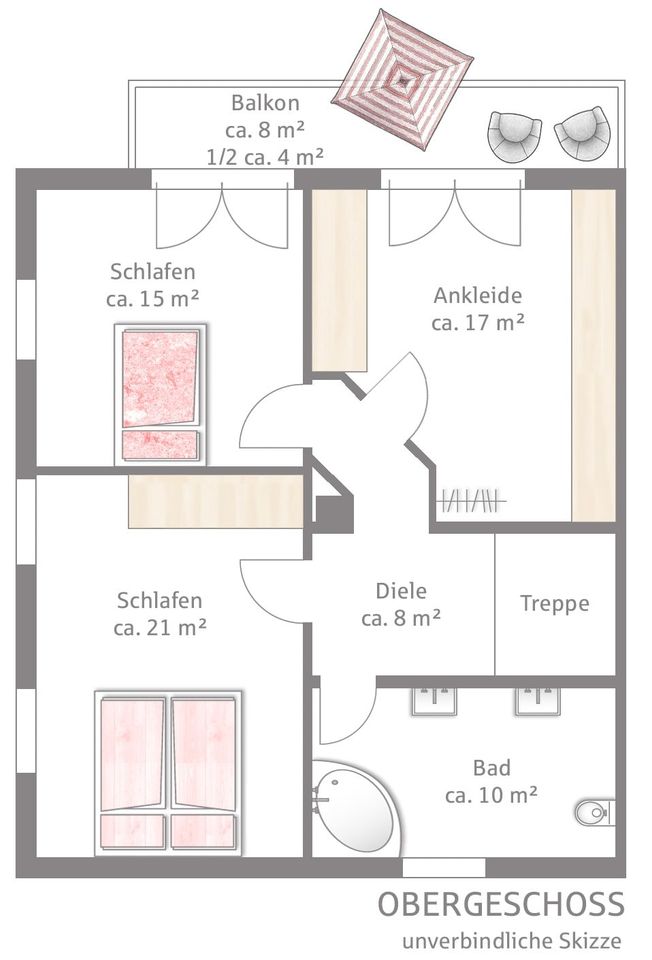 Viel Platz für Wohnen, Homeoffice, Freizeit in Ried