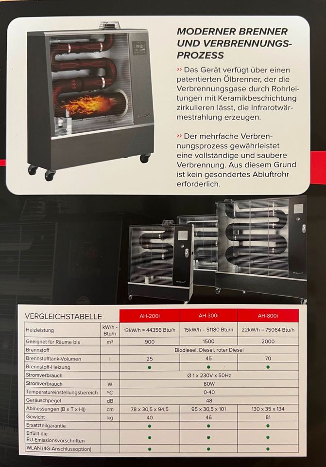 AIRREX AH300i Bioheizgerät, Hallen-, Terassenheizung, Heizung in Rositz