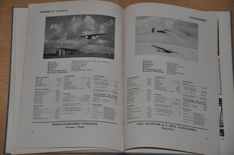 Flugzeug-Typenbuch. Ausgabe B. 1937/38. Motor-Segelflug in Wolfsburg