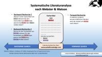 SPIDER, Literaturrecherche u. -analyse · Lektorat & Beratung Rheinland-Pfalz - Lahnstein Vorschau