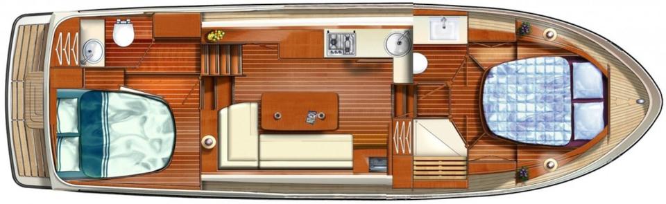 28.6. - 5.7. Charter Urlaub | Linssen Yacht| Potsdam Berlin Havel in Potsdam