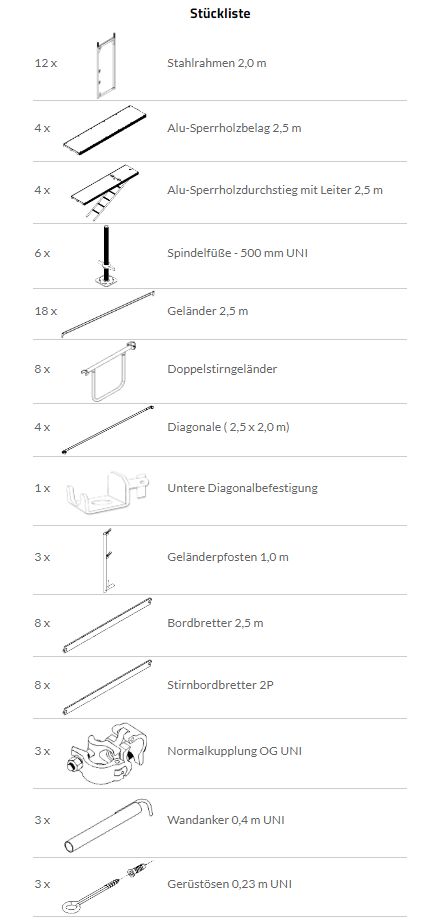 Baugerüst 5x10,2 m Gerüst 51qm Alu-Sperrholzbeläge  Bordbretter in Schwäbisch Hall