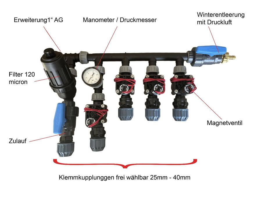 Wir helfen Ihnen bei der Planung von Beregnungsanlagen, Gartenbewässerung, Bewässerungsanlagen, Manuell, Automatisch, Zeitgesteuert, Wettergesteuert, Regensensor, Sensoren, Garten und Rasen bewässern in Steinach b. Straubing