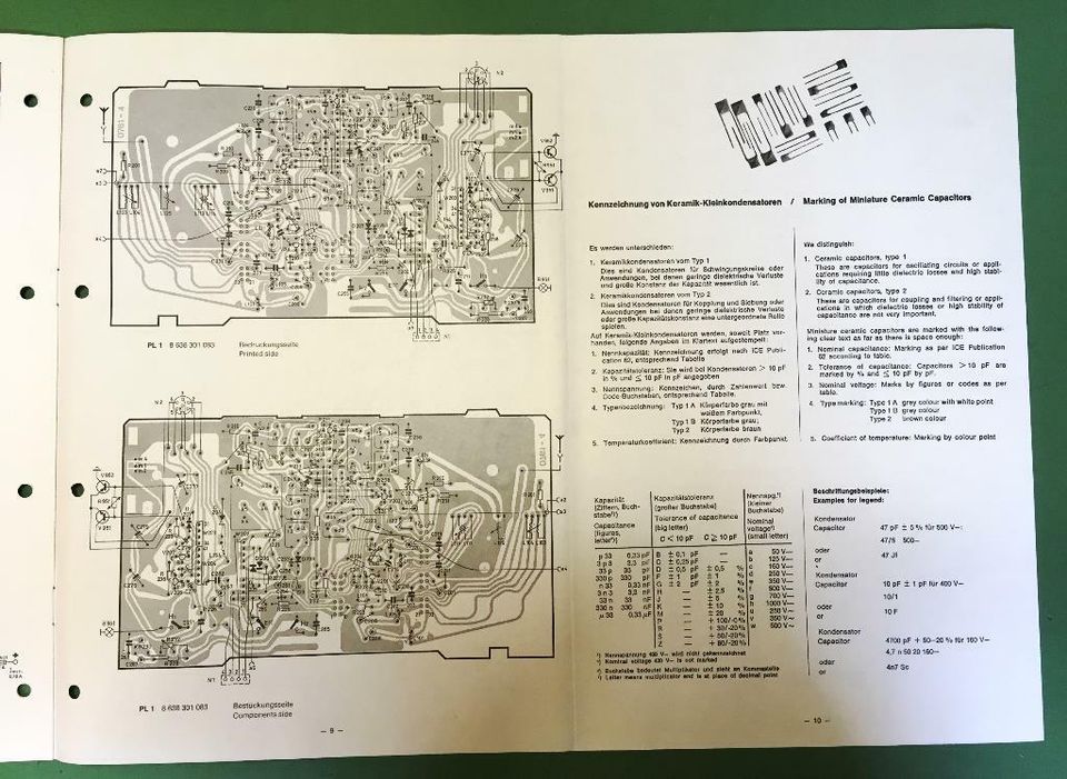 BLAUPUNKT Konstanz 7 633 333 Service-Manual-Anleitung in Brake (Unterweser)