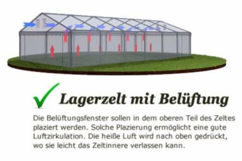 Lagerzelt Multisize 4x10x2,5m Ganzjährig Stabil Garage Unterstand in Görlitz